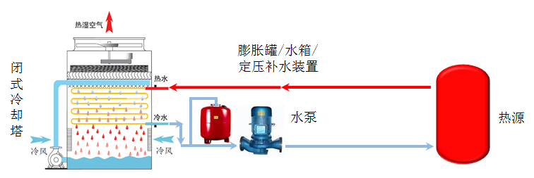 ꖳعˇˮ